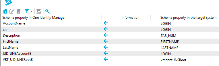 Schema property in One Identity Manager AccountName Description FirstName Last Name UD UNSAccount8 VRT LID UNSRoot8 Information Schema propeO' in the target system LOGIN LOGIN TAB NUM FIRSTNAME LASTNAME LOGIN dentUNSRoot 